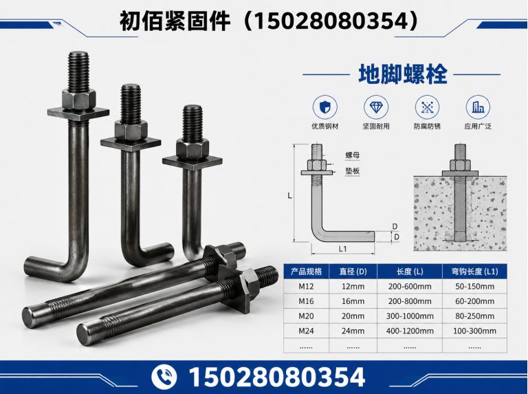 广平县邯郸紧固件厂家展示图